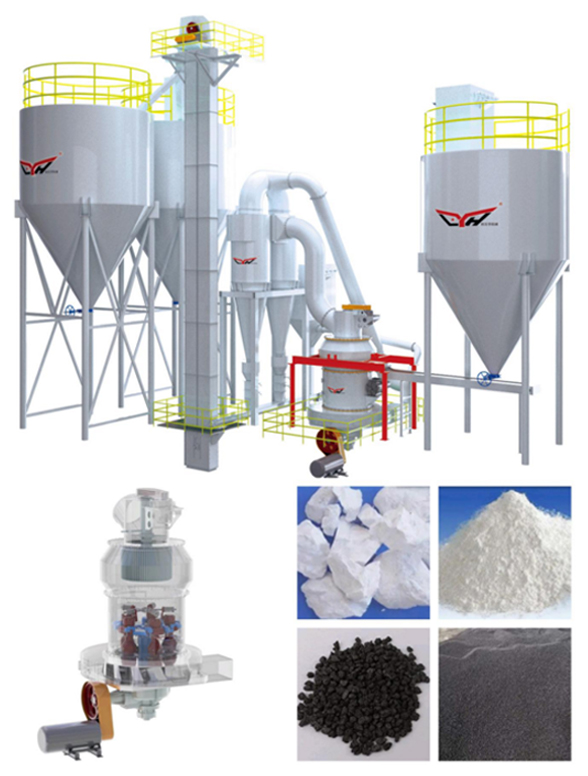 Prehľad Raymond Mill